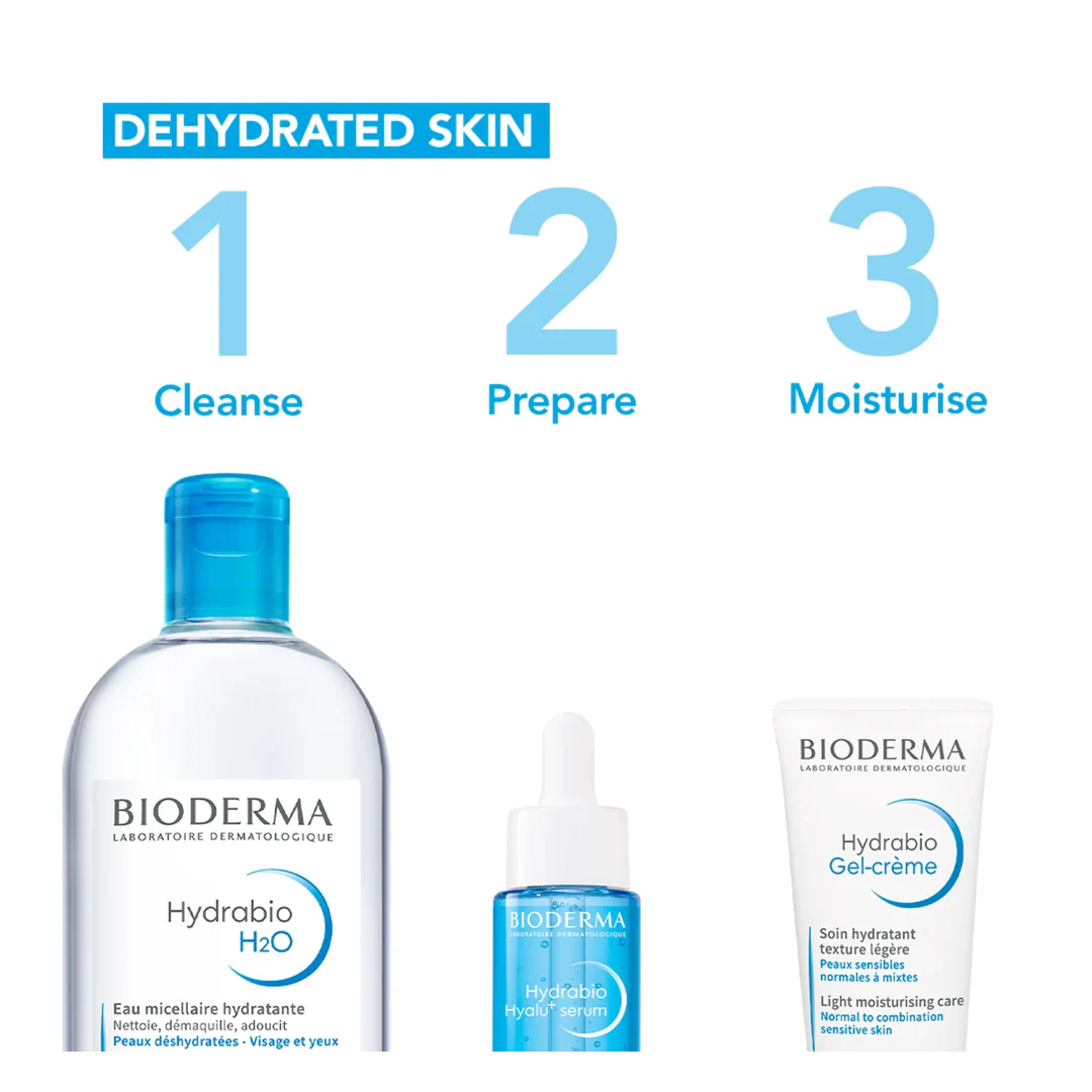Bioderma Hydrabio Hyalu+ Serum - Image 7