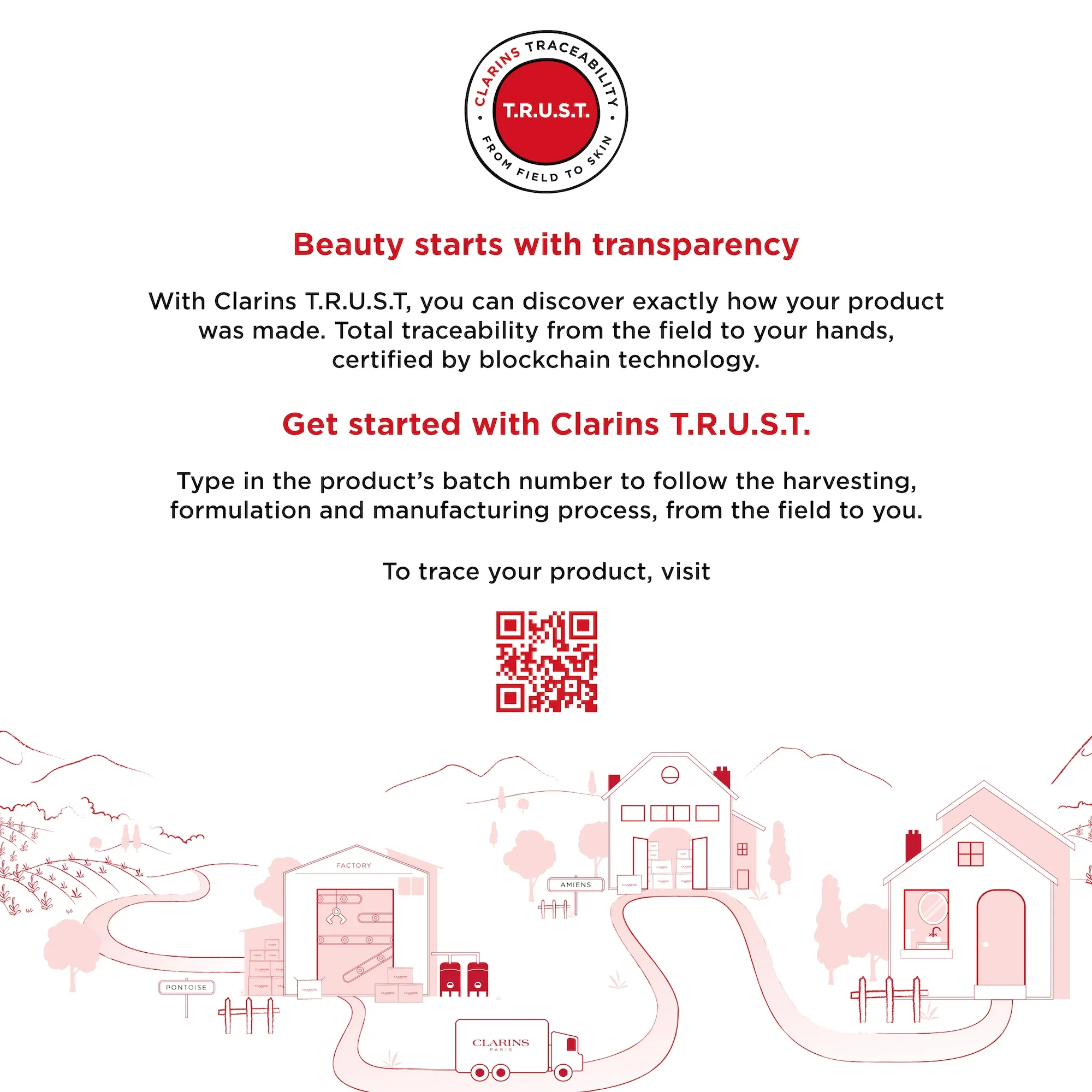 Clarins Fresh Scrub - Image 4