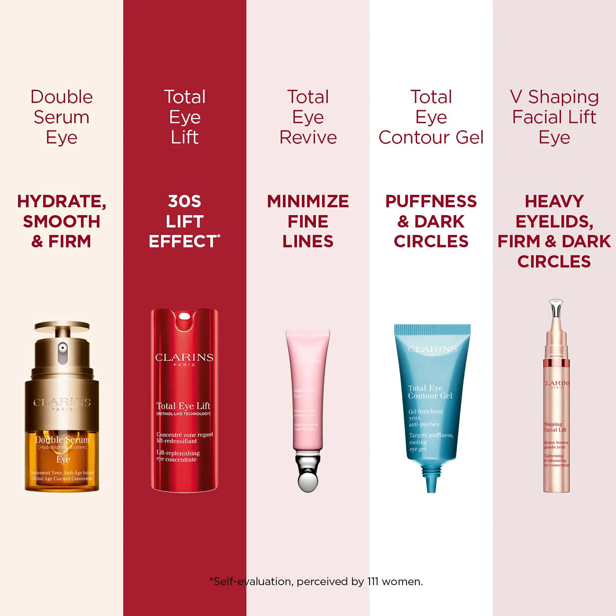 Clarins Total Eye Lift - Image 10