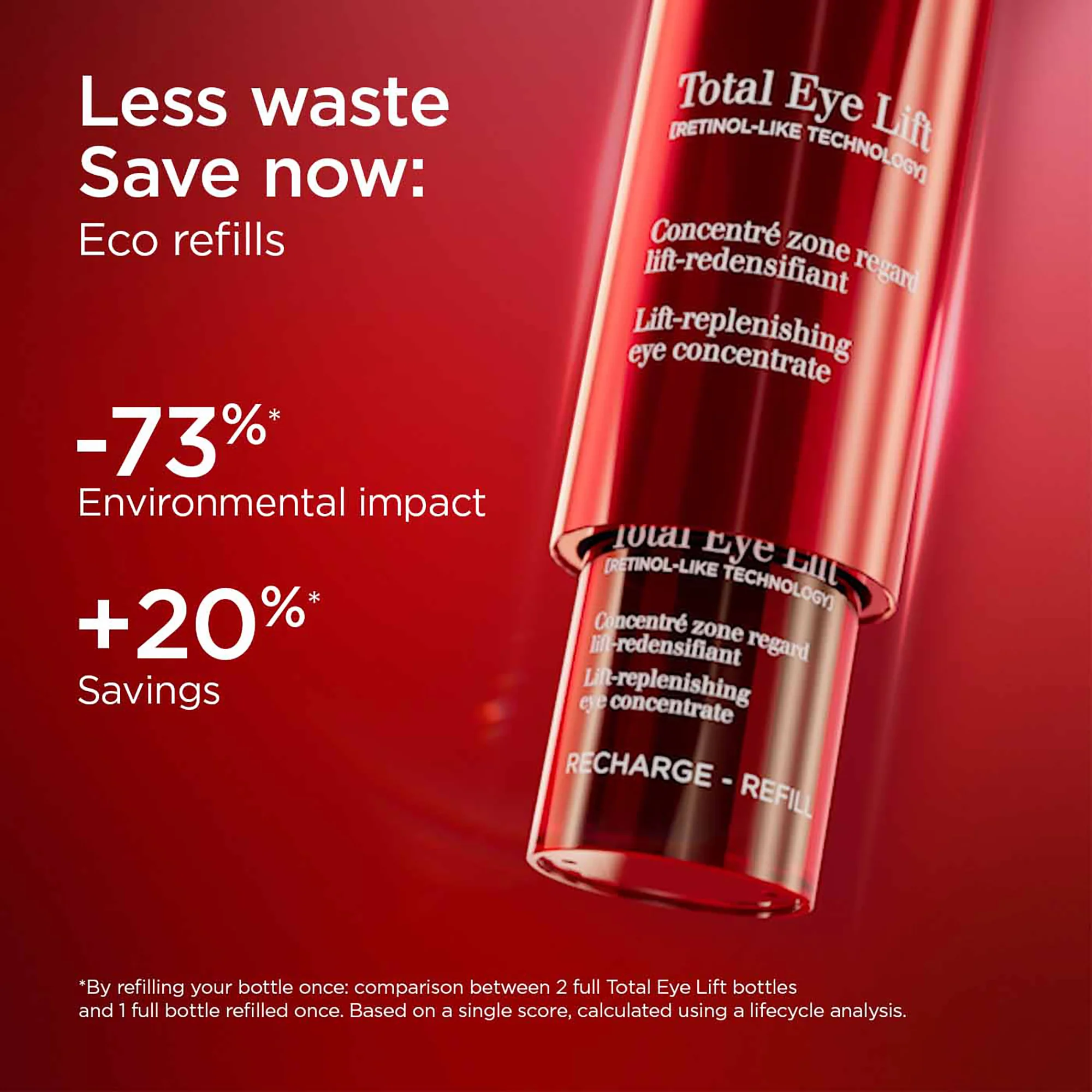 Clarins Total Eye Lift - Image 9