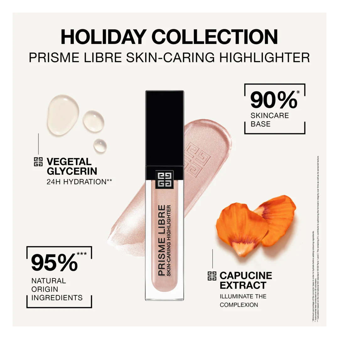 GIVENCHY Prisme Libre Skin-Caring Highlighter - Image 4