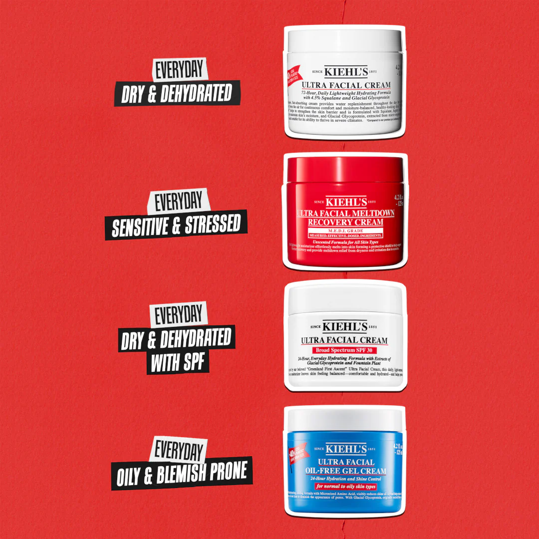 Kiehl's Ultra Facial Meltdown Recovery Cream - Image 9