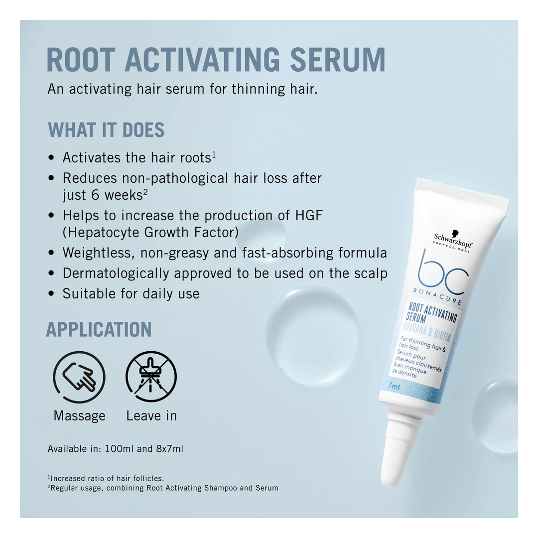 Schwarzkopf Professional BC Bonacure Root Activating Serum - Image 4