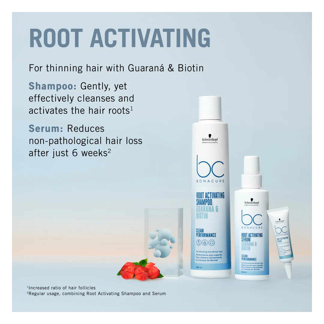 Schwarzkopf Professional BC Bonacure Root Activating Serum - Image 5