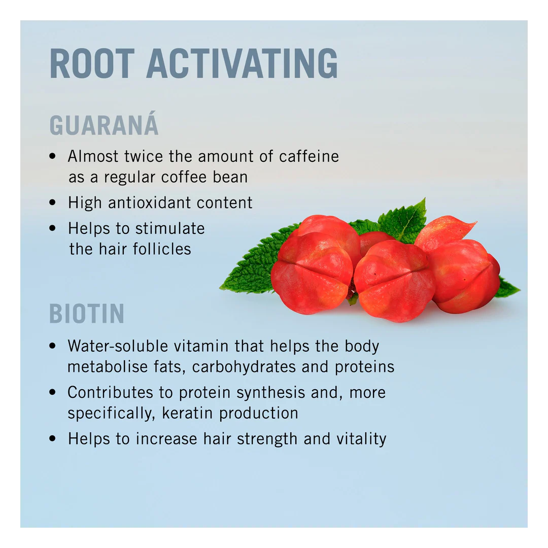 Schwarzkopf Professional BC Bonacure Root Activating Serum - Image 6