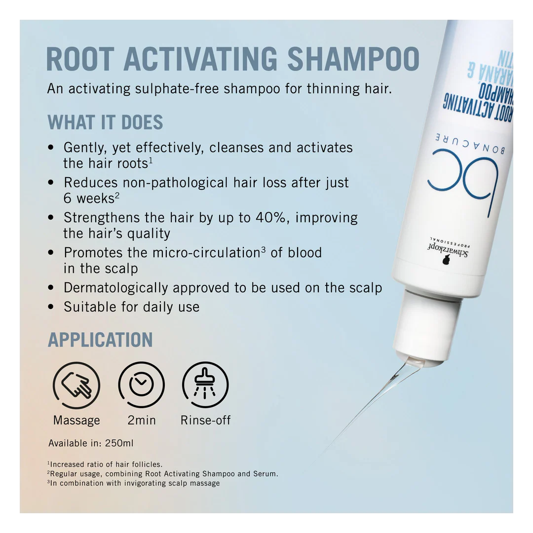 Schwarzkopf Professional BC Bonacure Root Activating Shampoo - Image 3