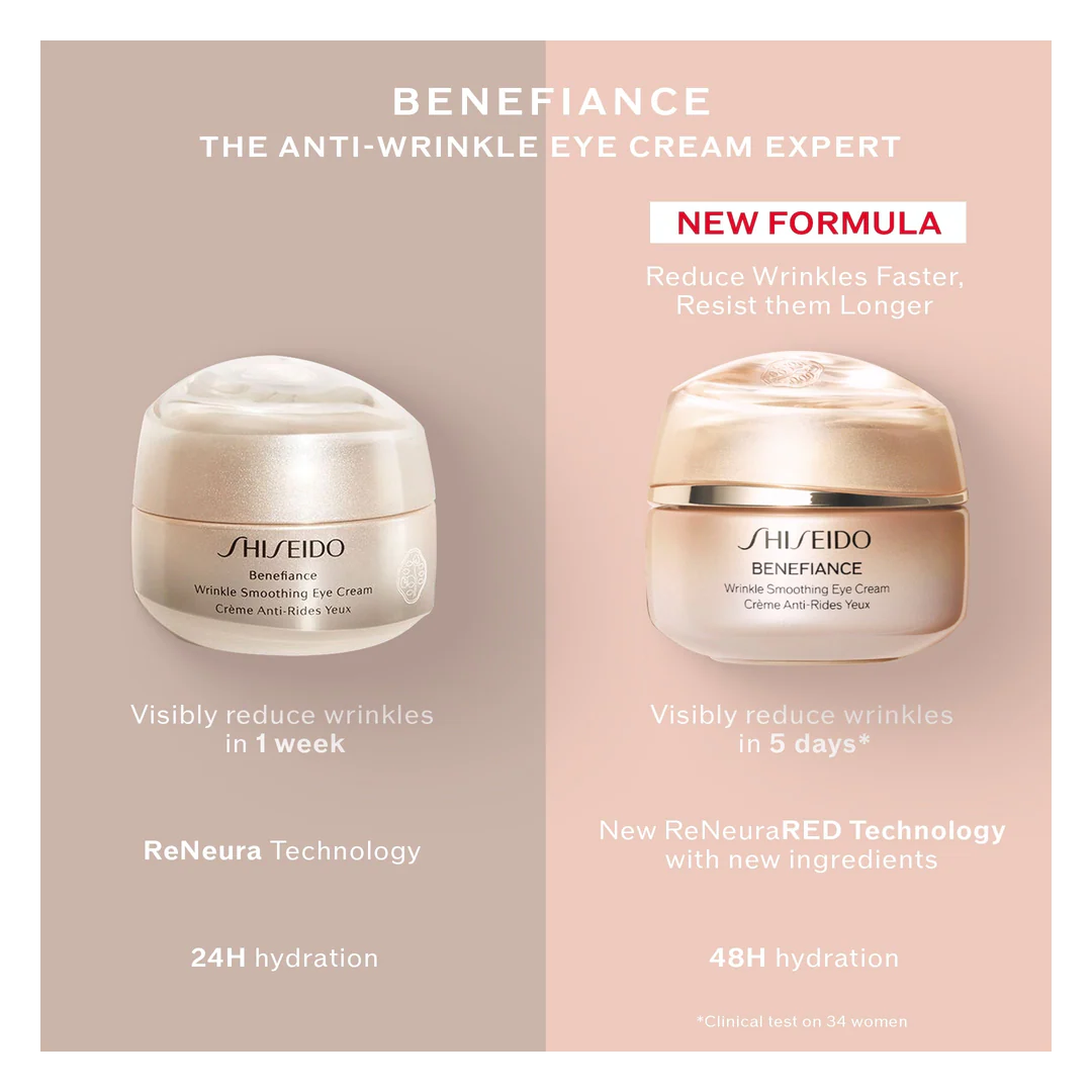 Shiseido Benefiance Wrinkle Smoothing Eye Cream - Image 7