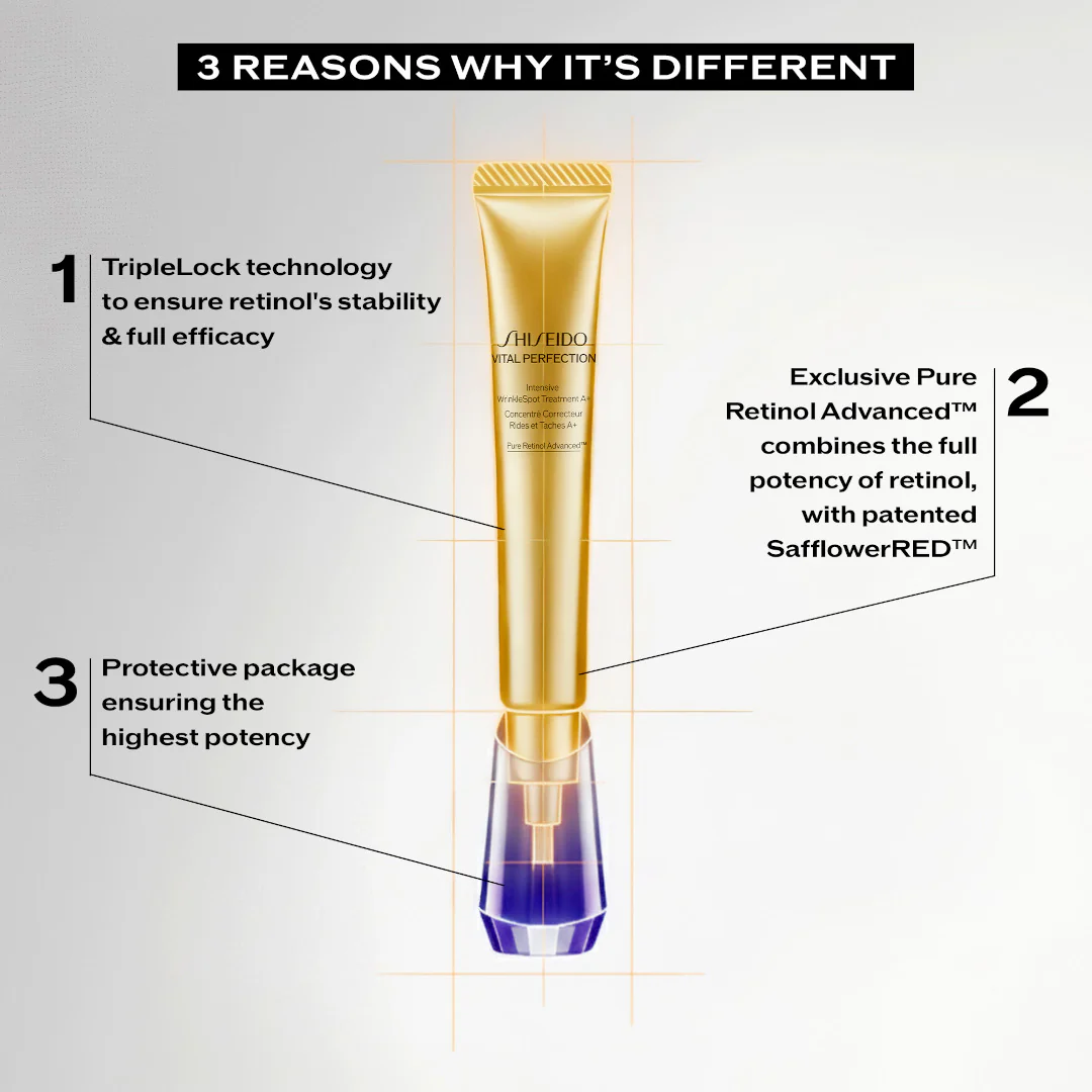 Shiseido Vital Perfection Intensive WrinkleSpot Treatment A+ - Image 6