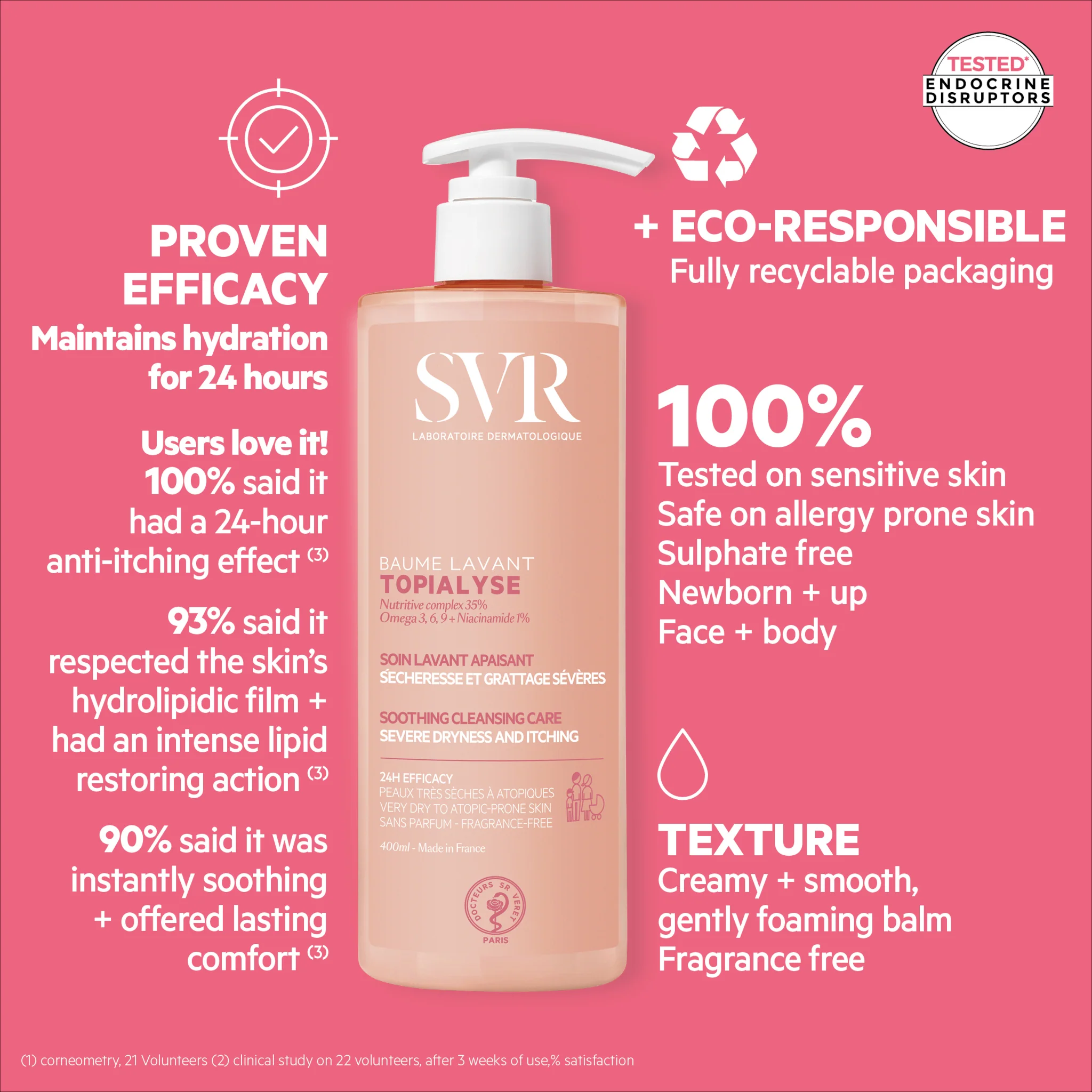 SVR Topialyse Cleansing Balm - Image 3