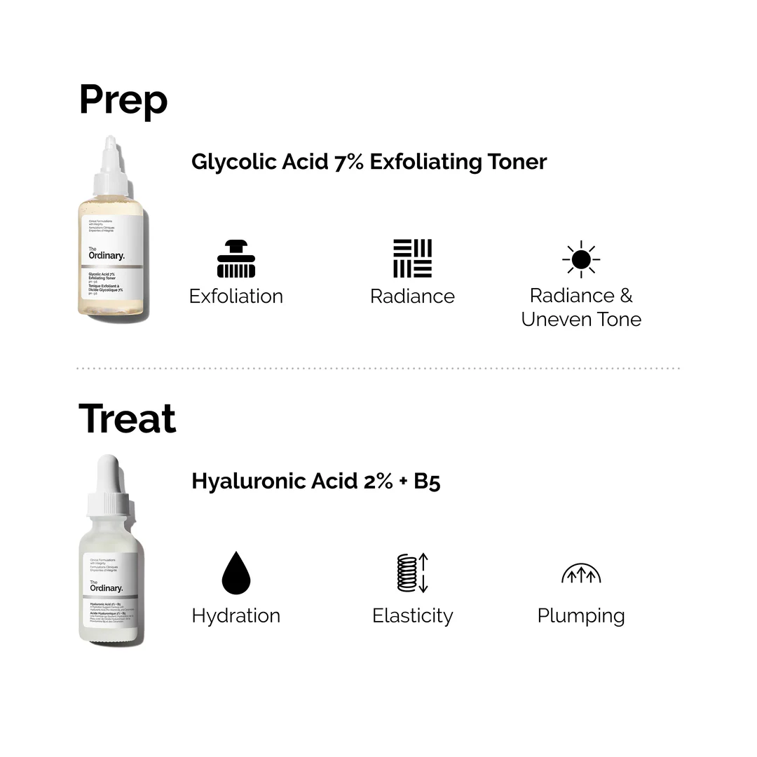 The Ordinary Glycolic Acid 7% Exfoliating Toner - Image 7